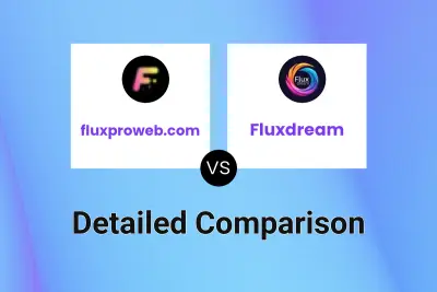 fluxproweb.com vs Fluxdream