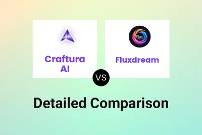 Craftura AI vs Fluxdream