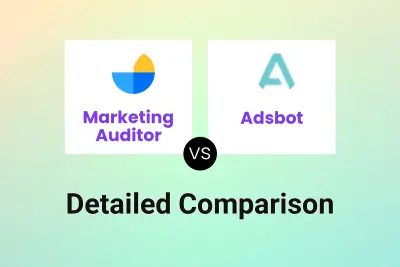 Marketing Auditor vs Adsbot