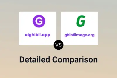 aighibli.app vs ghibliimage.org