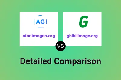 aianimegen.org vs ghibliimage.org