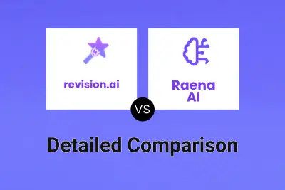 revision.ai vs Raena AI