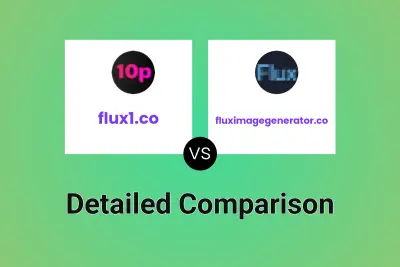flux1.co vs fluximagegenerator.co