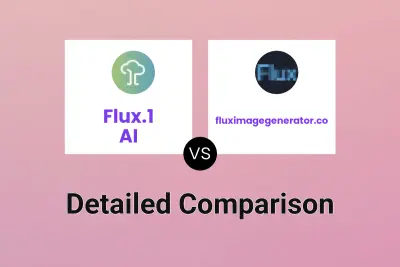 Flux.1 AI vs fluximagegenerator.co