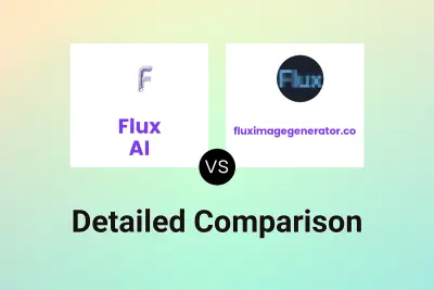 Flux AI vs fluximagegenerator.co