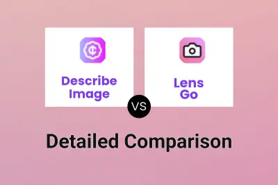 Describe Image vs Lens Go