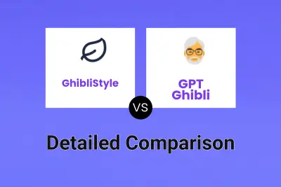 GhibliStyle vs GPT Ghibli