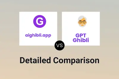aighibli.app vs GPT Ghibli