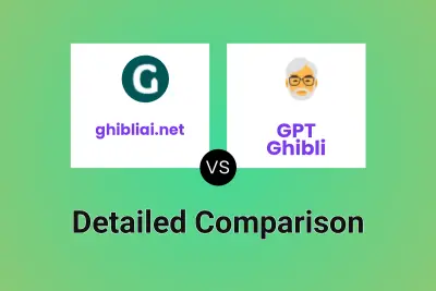 ghibliai.net vs GPT Ghibli