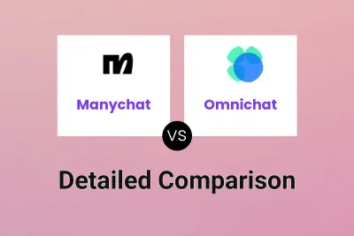 Manychat vs Omnichat