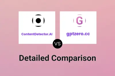 ContentDetector.AI vs gptzero.cc