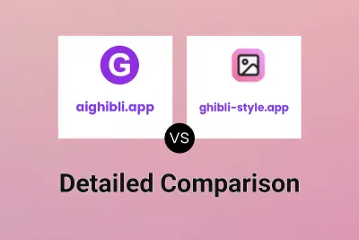 aighibli.app vs ghibli-style.app