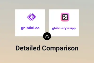 ghibliai.co vs ghibli-style.app