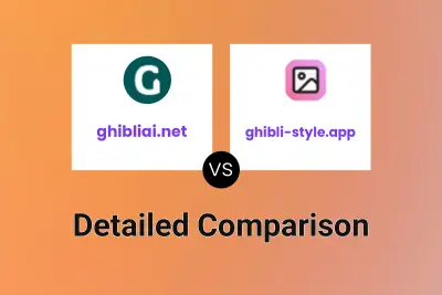 ghibliai.net vs ghibli-style.app