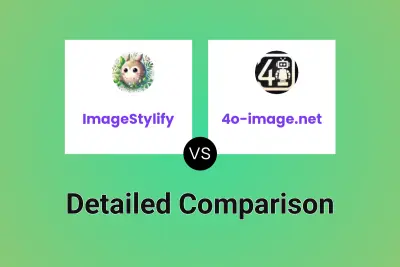 ImageStylify vs 4o-image.net