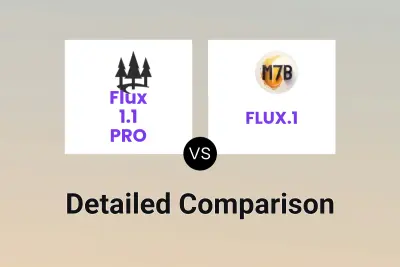 Flux 1.1 PRO vs FLUX.1 Detailed comparison features, price