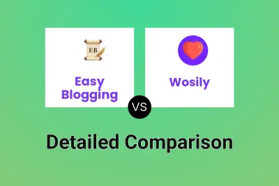 Easy Blogging vs Wosily
