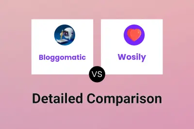 Bloggomatic vs Wosily