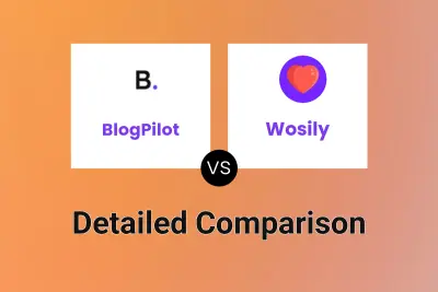 BlogPilot vs Wosily