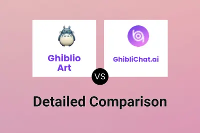 Ghiblio Art vs GhibliChat.ai