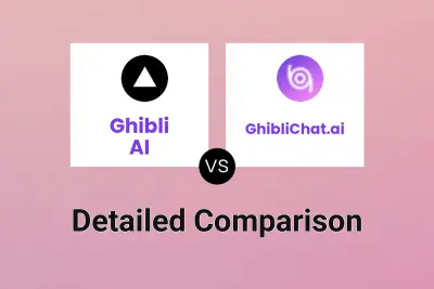 Ghibli AI vs GhibliChat.ai