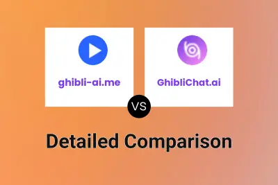 ghibli-ai.me vs GhibliChat.ai