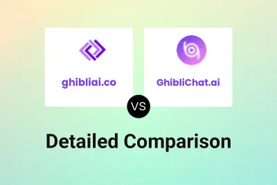 ghibliai.co vs GhibliChat.ai