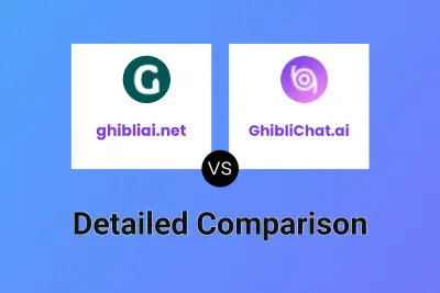 ghibliai.net vs GhibliChat.ai