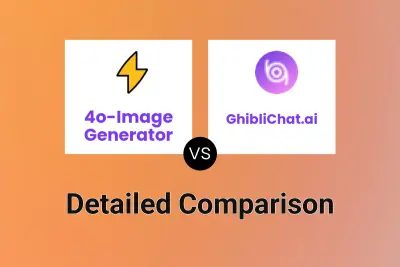 4o-Image Generator vs GhibliChat.ai