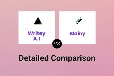 Writey A.I vs Blainy Detailed comparison features, price