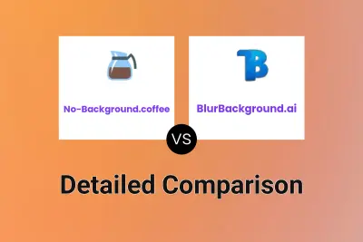 No-Background.coffee vs BlurBackground.ai