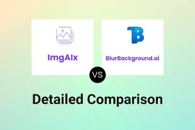 ImgAIx vs BlurBackground.ai