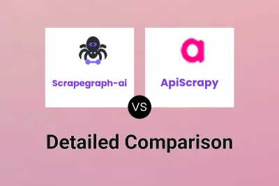 Scrapegraph-ai vs ApiScrapy
