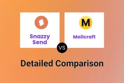 Snazzy Send vs Mailcraft
