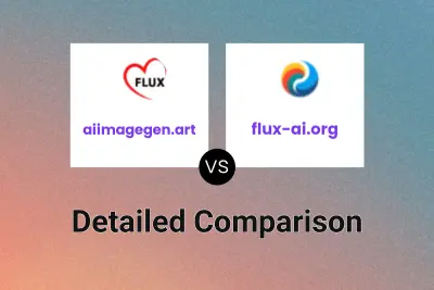 aiimagegen.art vs flux-ai.org