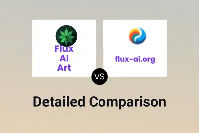 Flux AI Art vs flux-ai.org