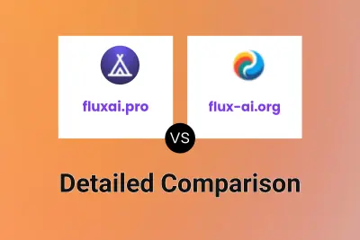 fluxai.pro vs flux-ai.org
