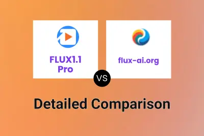 FLUX1.1 Pro vs flux-ai.org