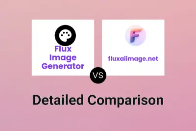 Flux Image Generator vs fluxaiimage.net
