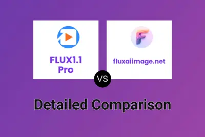 FLUX1.1 Pro vs fluxaiimage.net