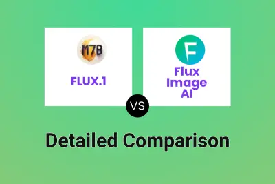 FLUX.1 vs Flux Image AI