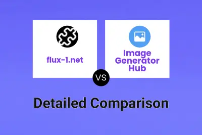 flux-1.net vs Image Generator Hub