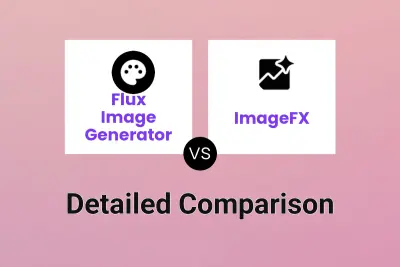 Flux Image Generator vs ImageFX