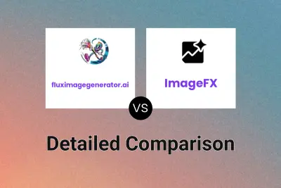 fluximagegenerator.ai vs ImageFX