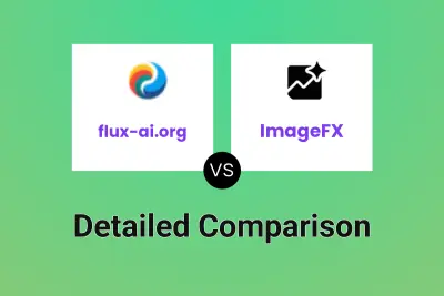 flux-ai.org vs ImageFX