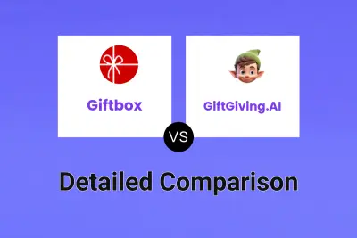 Giftbox vs GiftGiving.AI