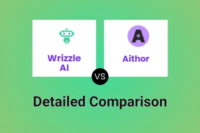 Wrizzle AI vs Aithor