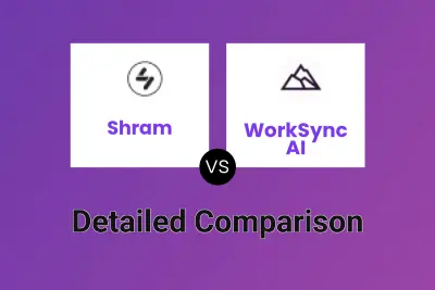Shram vs WorkSync AI