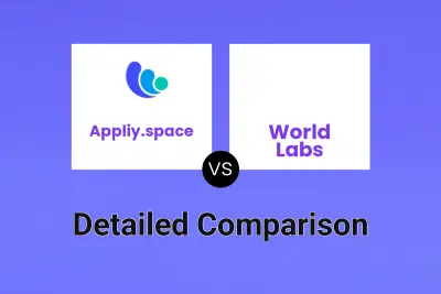 Appliy.space vs World Labs