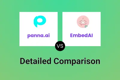 panna.ai vs EmbedAI